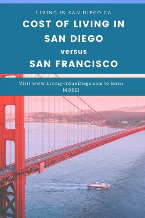dating in san francisco vs dc cost of living